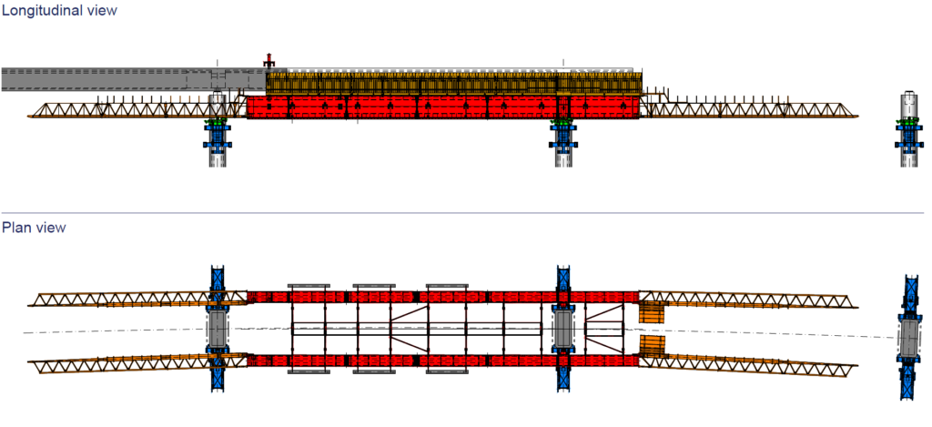 Strukturas Underslung MSS